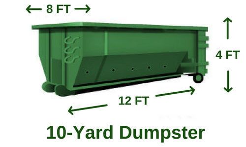 10-yard-dumpster